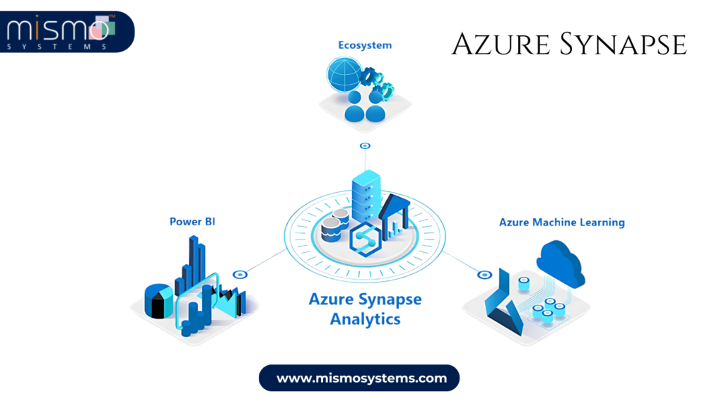 Azure Synapse: Get the Best from Your Data