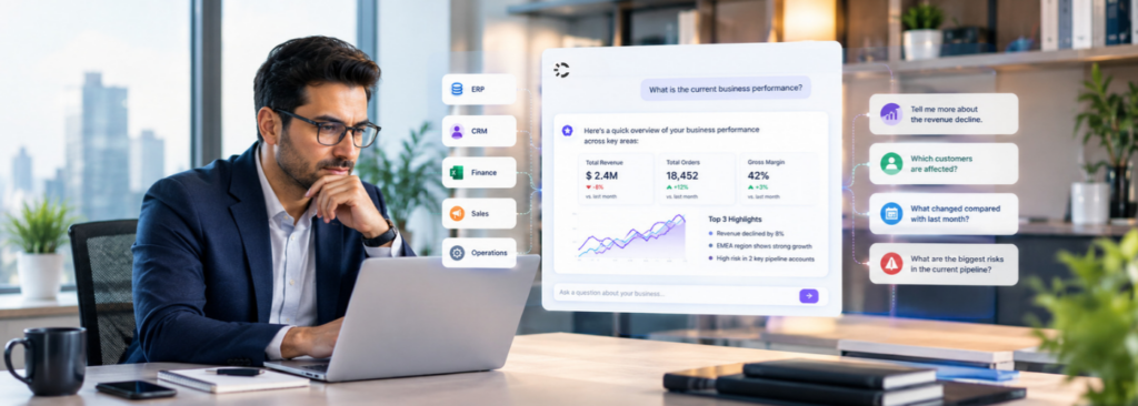 What Should I Know About Business Performance Right Now_