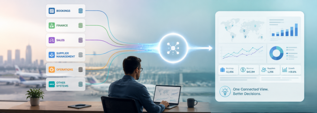 Turn Your Travel Data Into Business Insights
